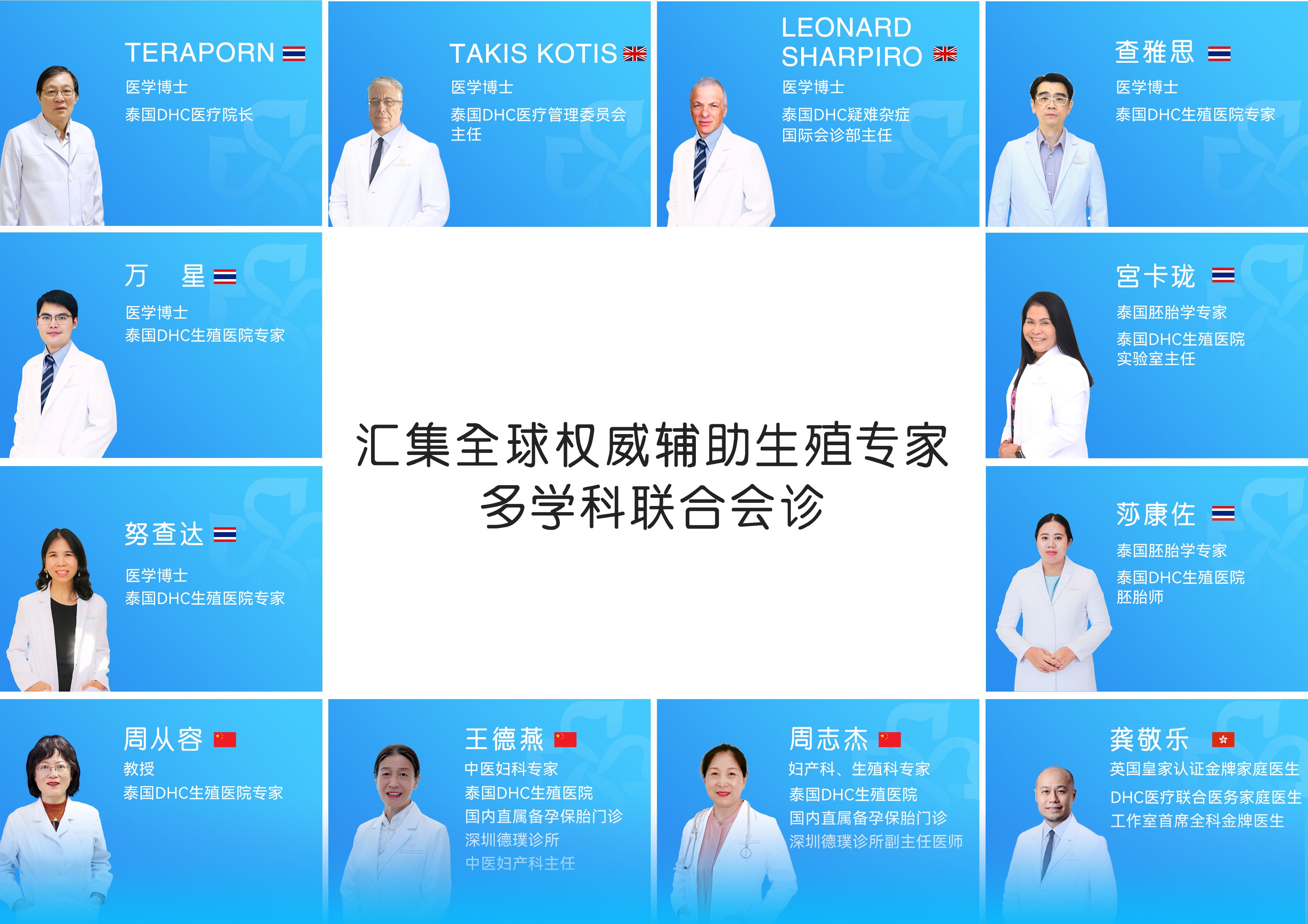 多學(xué)科專家聯(lián)合會(huì)診